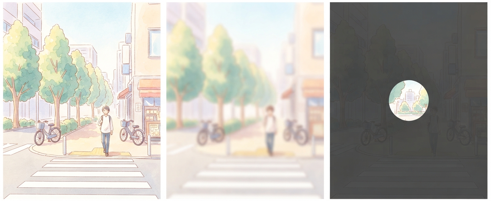 同じ街の景色を3つ並べたイラスト。左はくっきり見え、真ん中は全体がぼやけ、右はまん中の小さな丸だけが見えて、まわりは暗く、歩いてくる人が見えない。